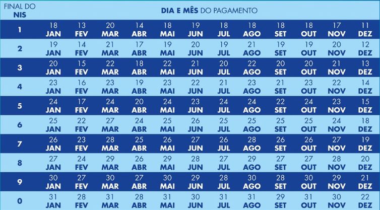 calendario_do_bolsa_familia_2023